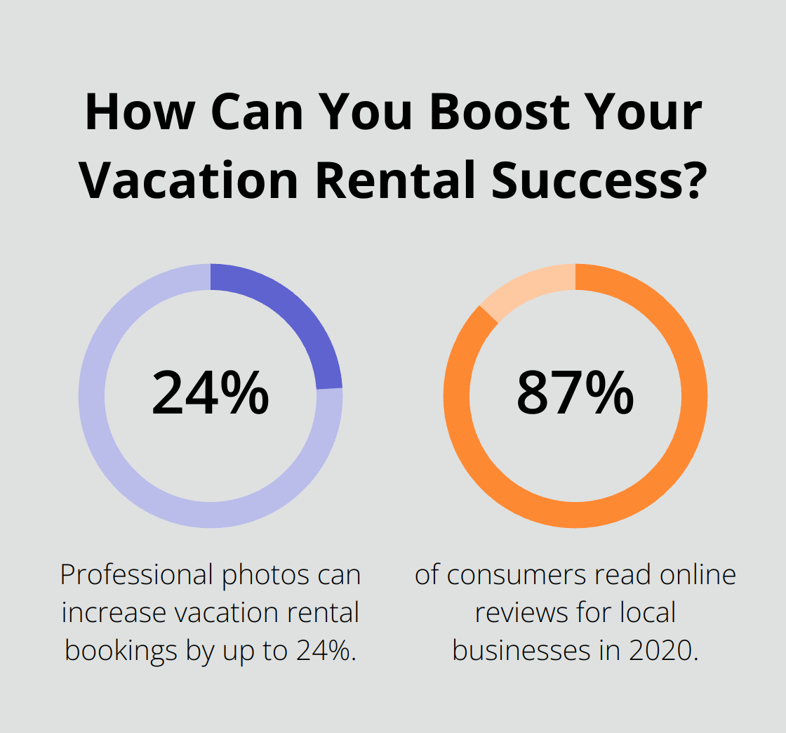 Infographic: How Can You Boost Your Vacation Rental Success?