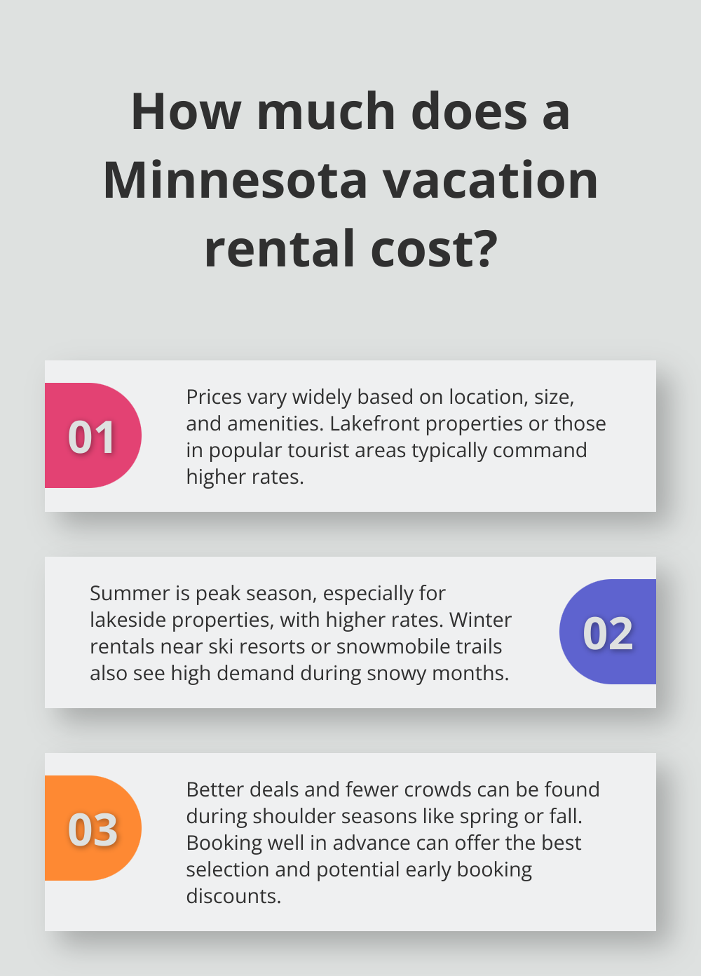 Infographic: How much does a Minnesota vacation rental cost? - best vacation rentals in minnesota