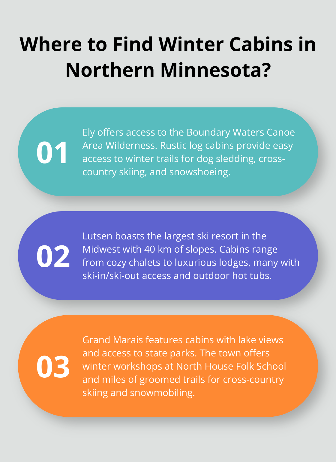 Infographic: Where to Find Winter Cabins in Northern Minnesota? - cabin rentals mn winter