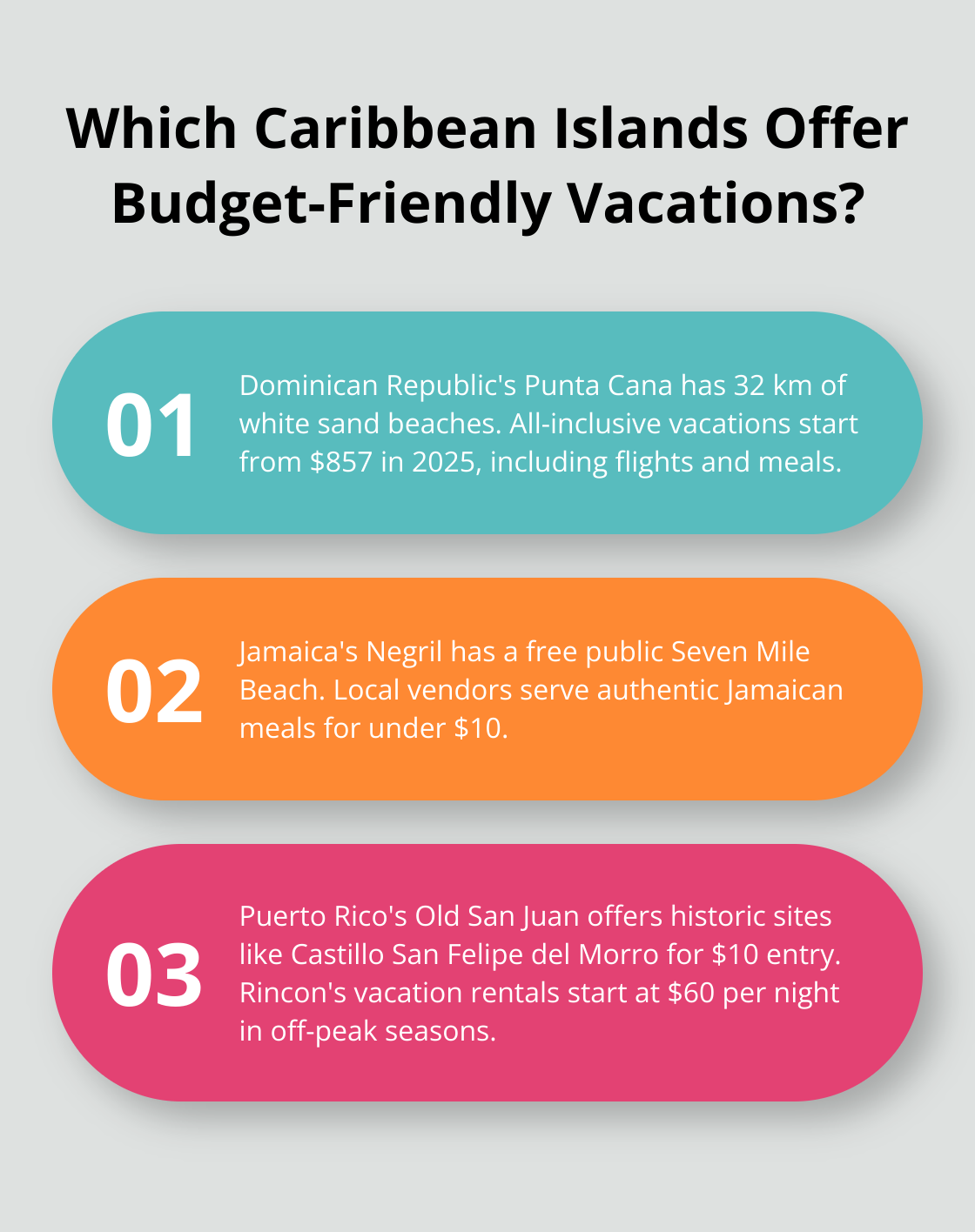 Infographic: Which Caribbean Islands Offer Budget-Friendly Vacations?