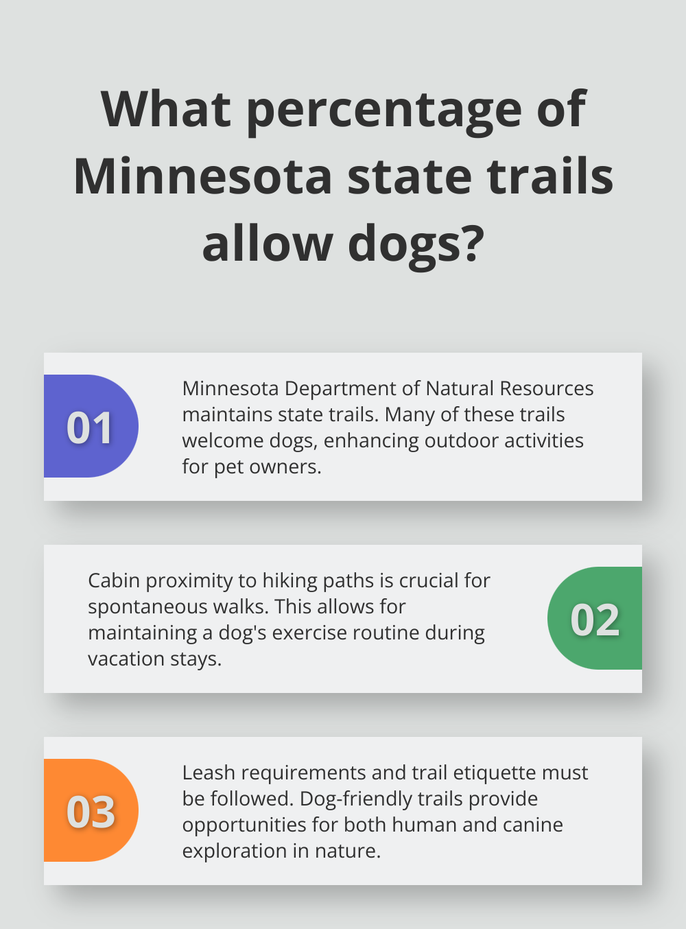 Infographic: What percentage of Minnesota state trails allow dogs? - dog friendly cabin rentals mn