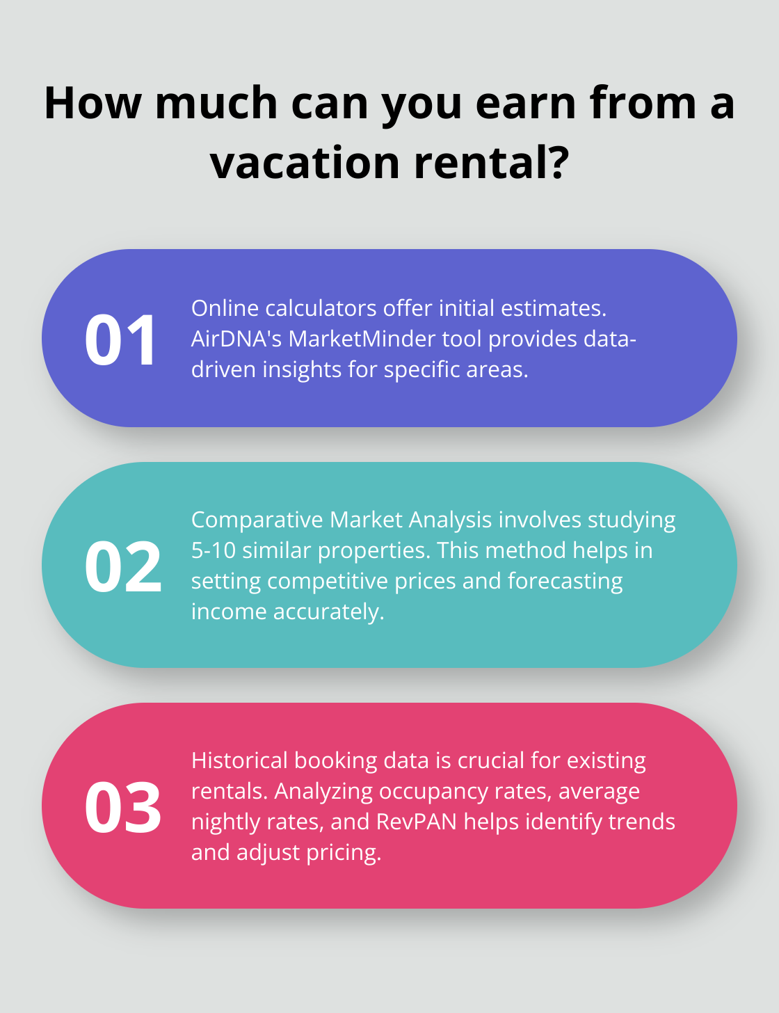 Infographic: How much can you earn from a vacation rental? - how to estimate vacation rental income