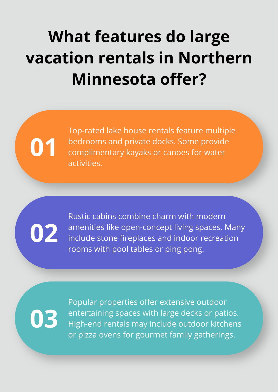 Infographic: What features do large vacation rentals in Northern Minnesota offer? - large family reunion vacation rentals in minnesota