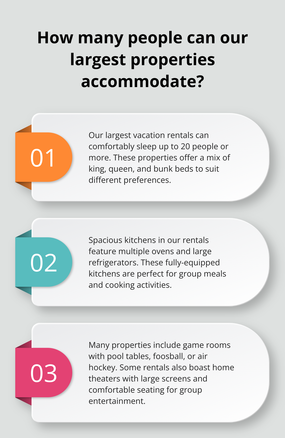 Infographic: How many people can our largest properties accommodate? - large group vacation rentals minnesota