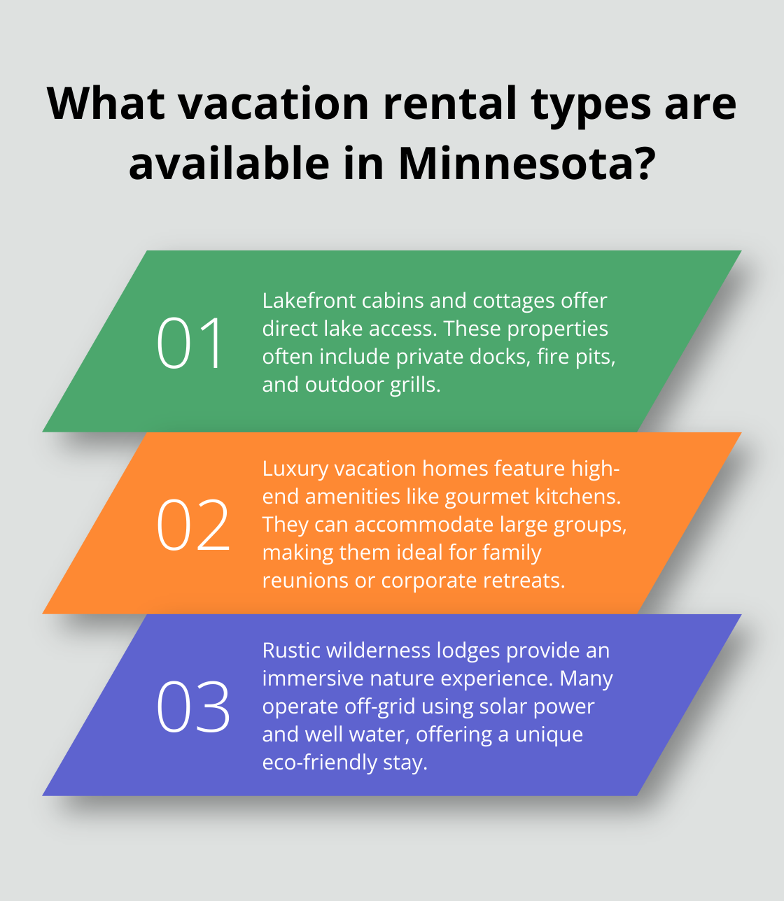 Infographic: What vacation rental types are available in Minnesota?