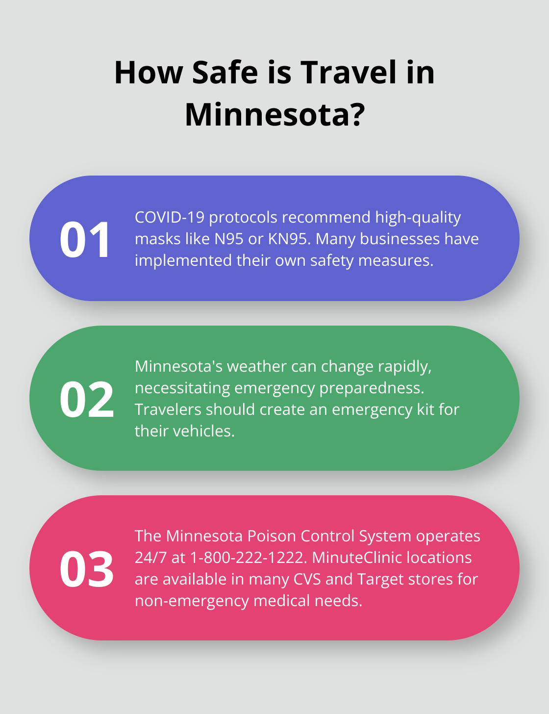 Infographic: How Safe is Travel in Minnesota? - minnesota travel advisory map