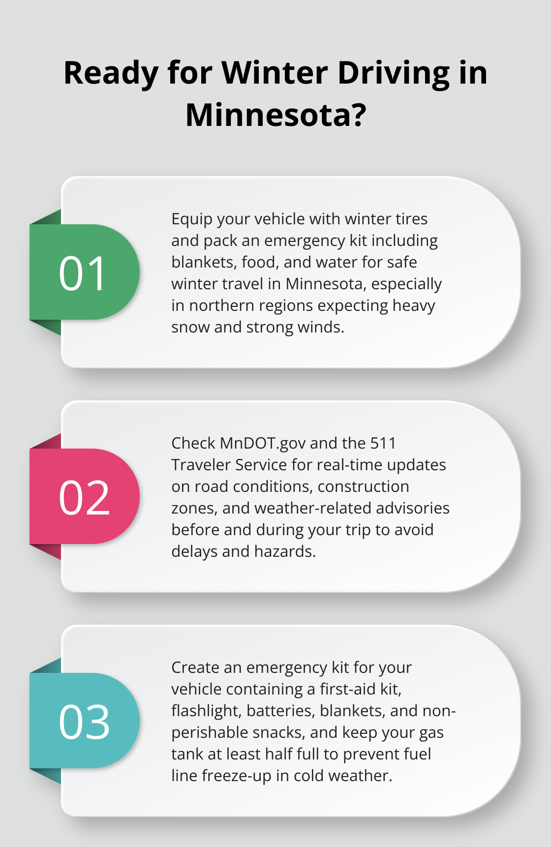 Infographic: Ready for Winter Driving in Minnesota? - minnesota travel advisory map