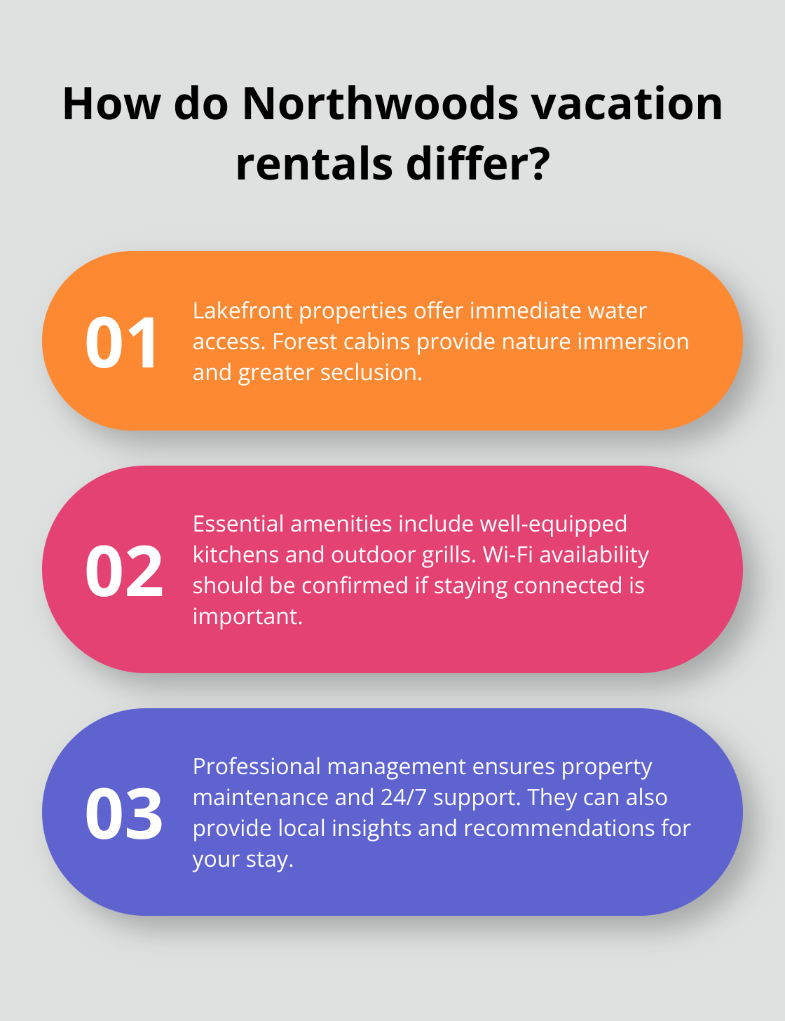 Infographic: How do Northwoods vacation rentals differ?