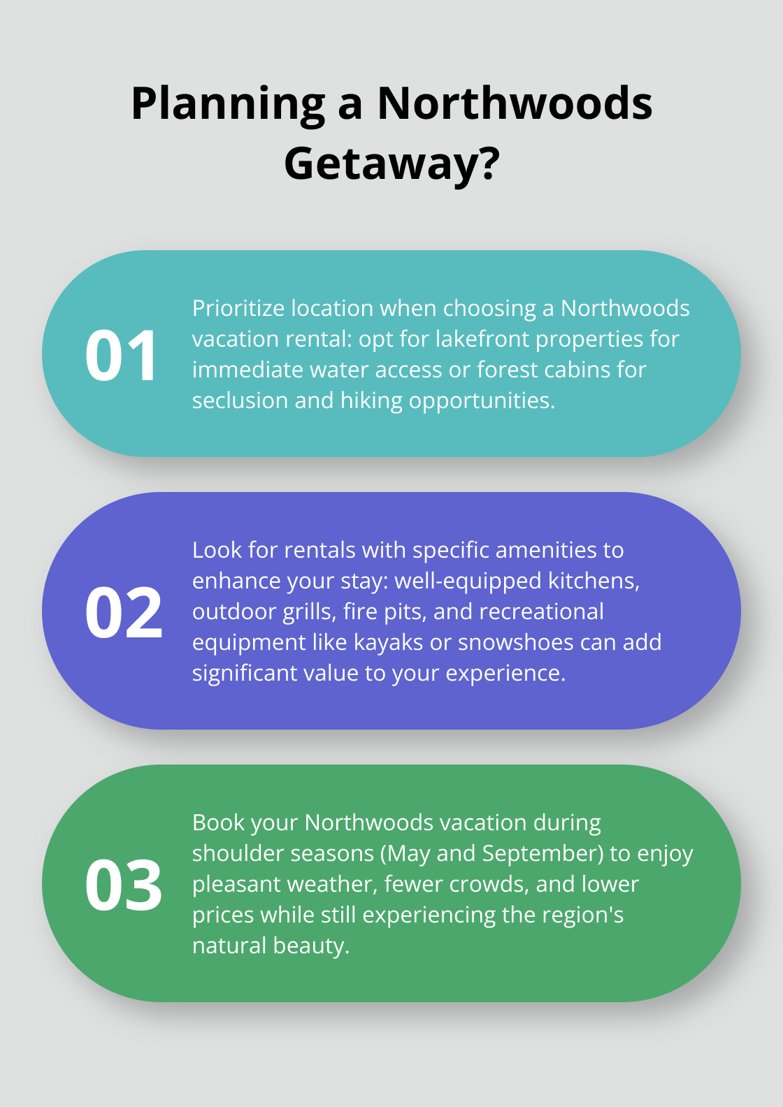 Infographic: Planning a Northwoods Getaway? - northwoods vacation rentals wisconsin