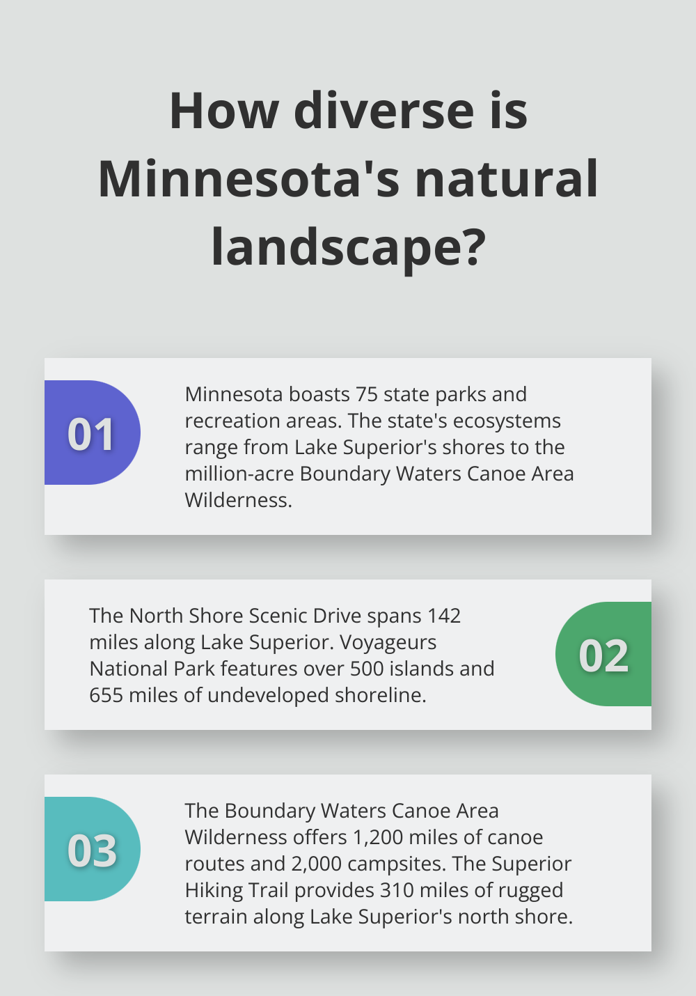 Infographic: How diverse is Minnesota's natural landscape?