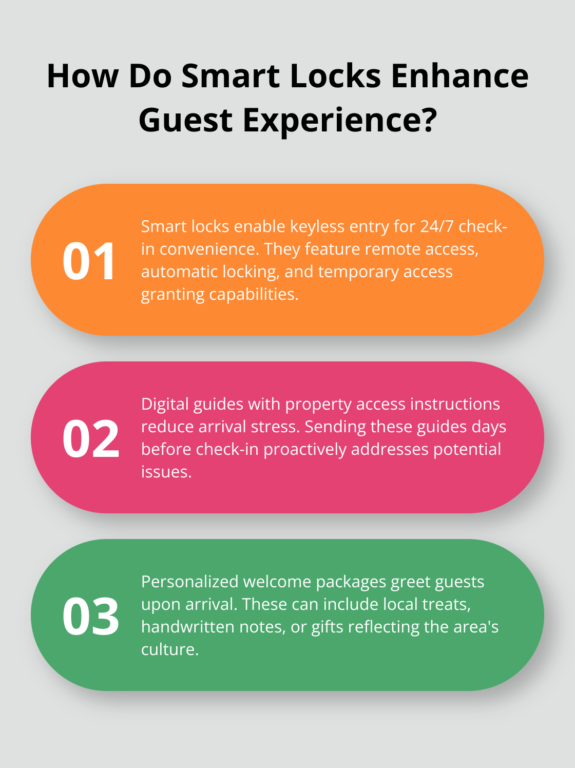 Infographic: How Do Smart Locks Enhance Guest Experience?