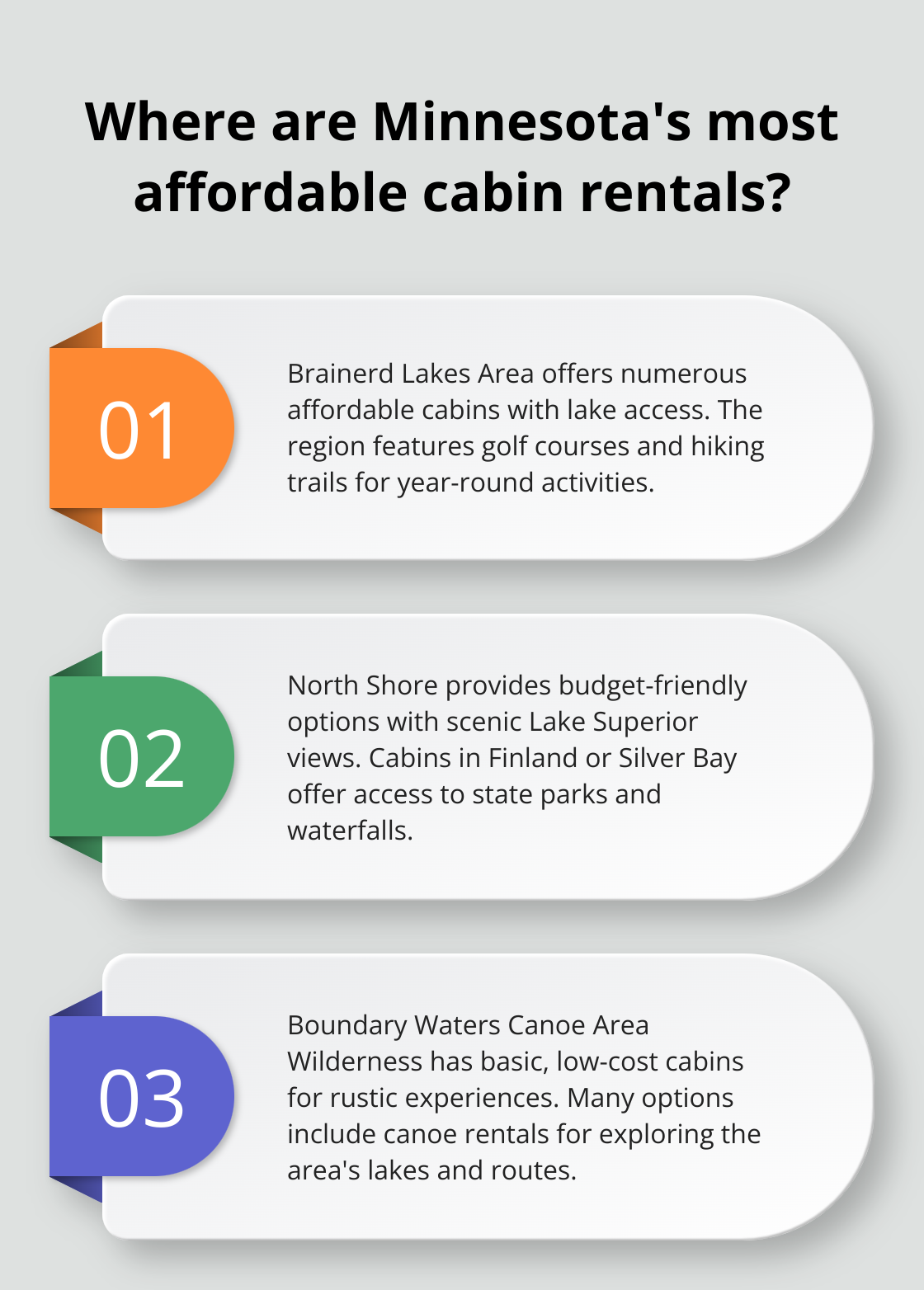 Infographic: Where are Minnesota's most affordable cabin rentals? - affordable cabin rentals mn