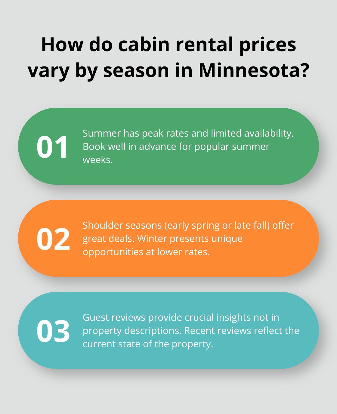 Infographic: How do cabin rental prices vary by season in Minnesota?