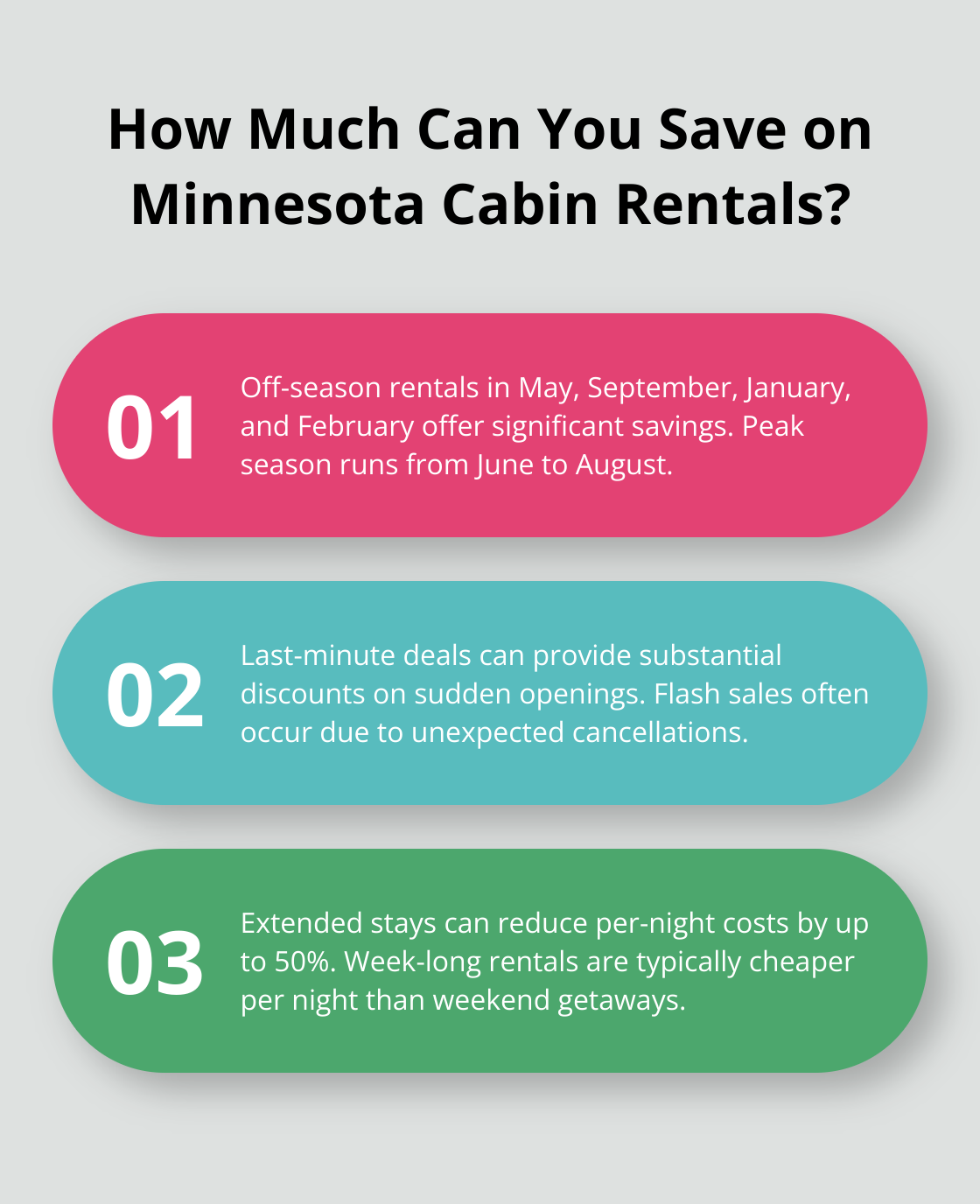 Infographic: How Much Can You Save on Minnesota Cabin Rentals?