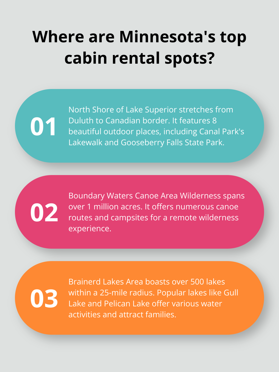 Infographic: Where are Minnesota's top cabin rental spots?