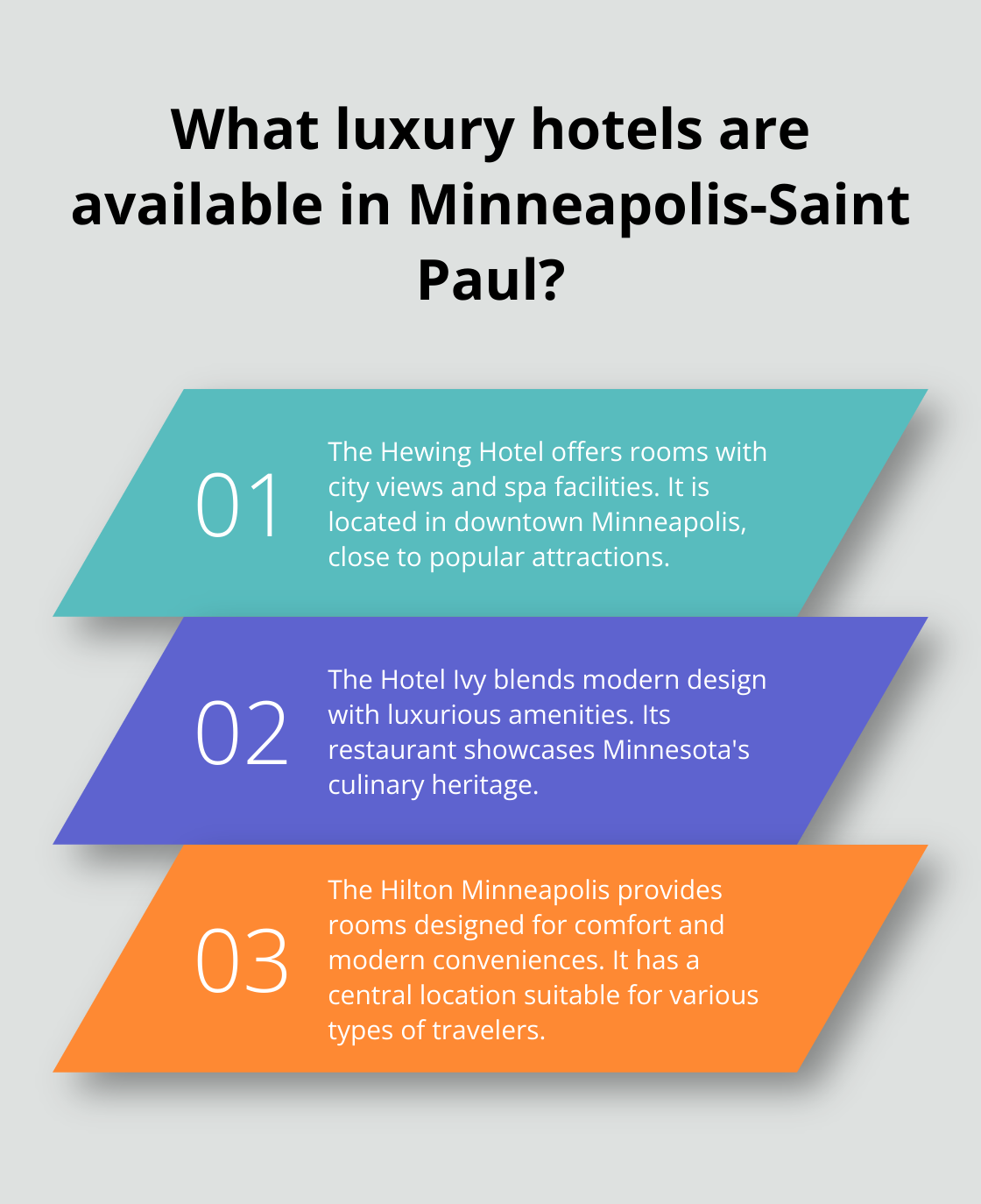 Infographic: What luxury hotels are available in Minneapolis-Saint Paul? - lodging mn