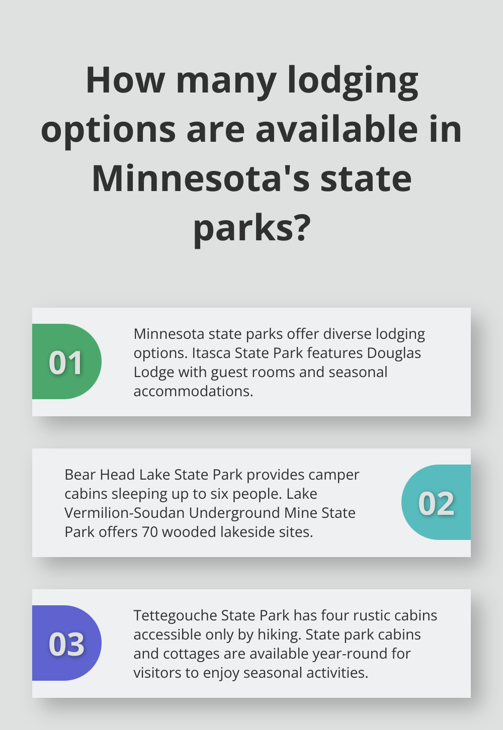 Infographic: How many lodging options are available in Minnesota's state parks?