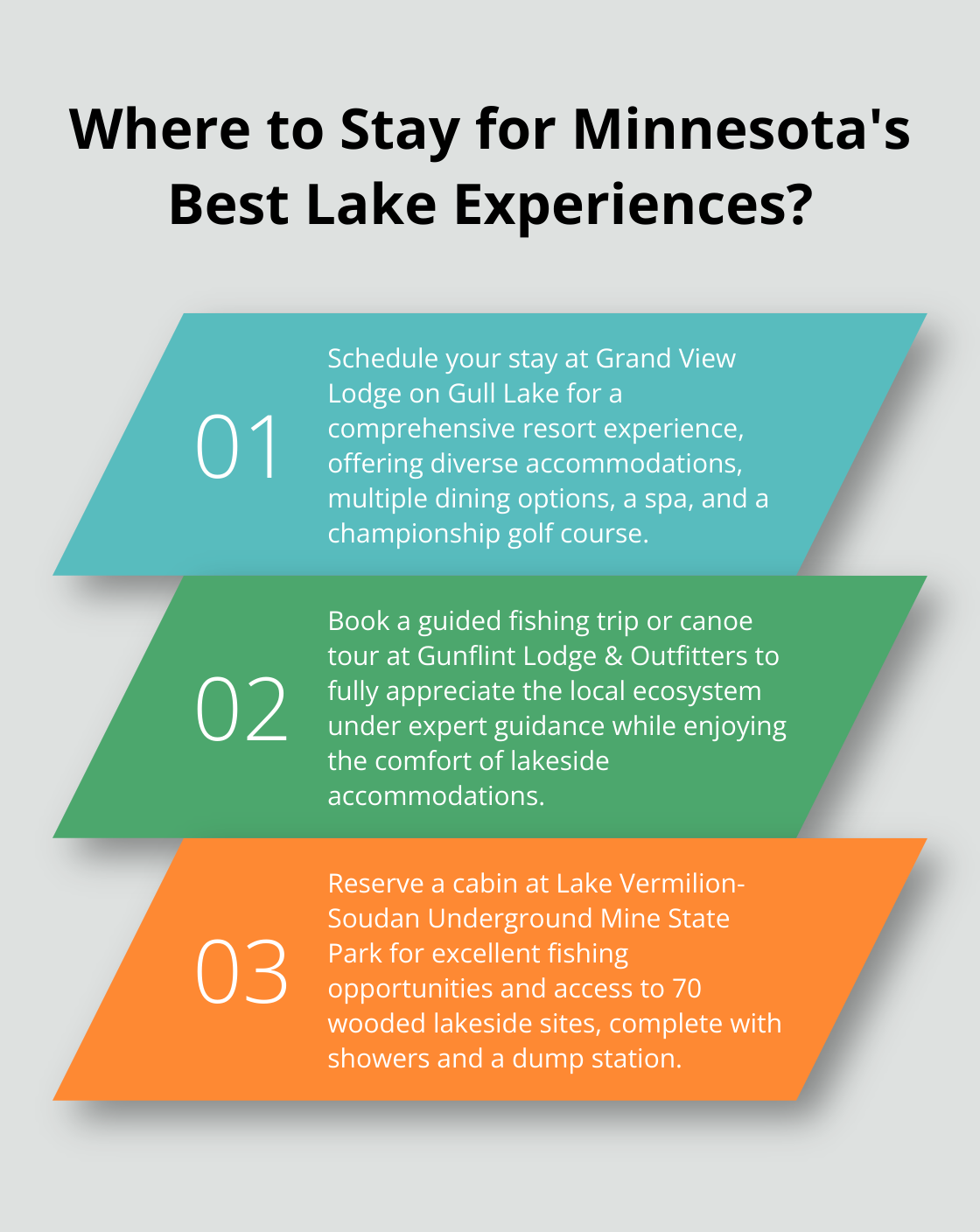 Infographic: Where to Stay for Minnesota's Best Lake Experiences? - lodging mn