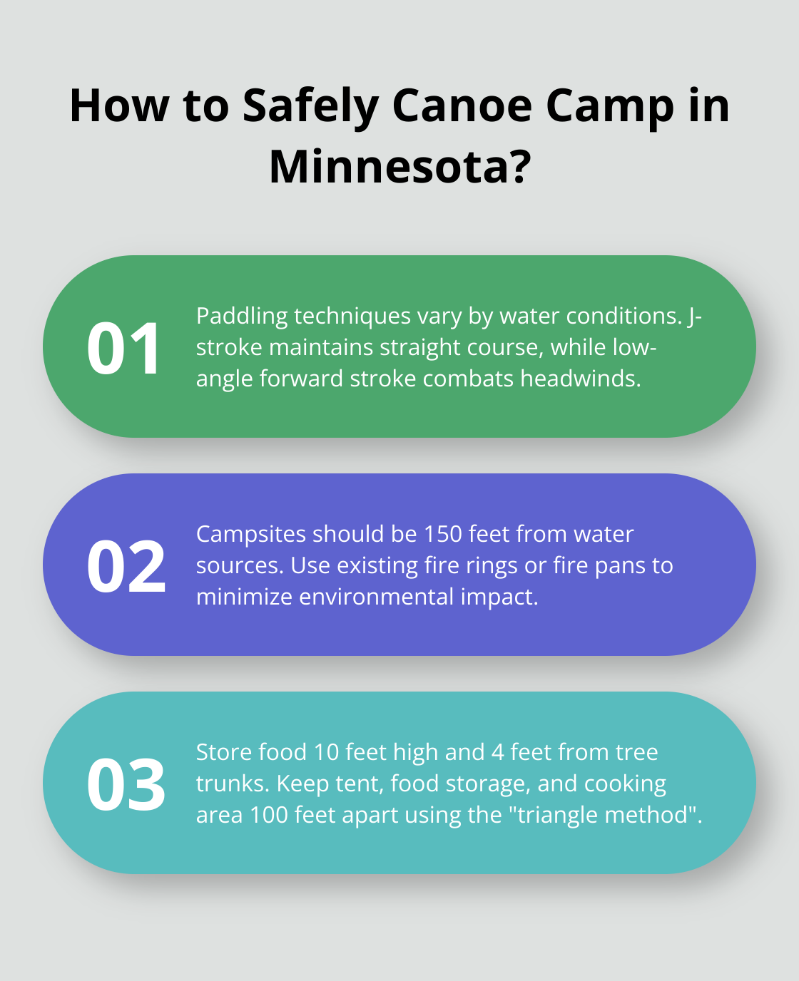 Infographic: How to Safely Canoe Camp in Minnesota?