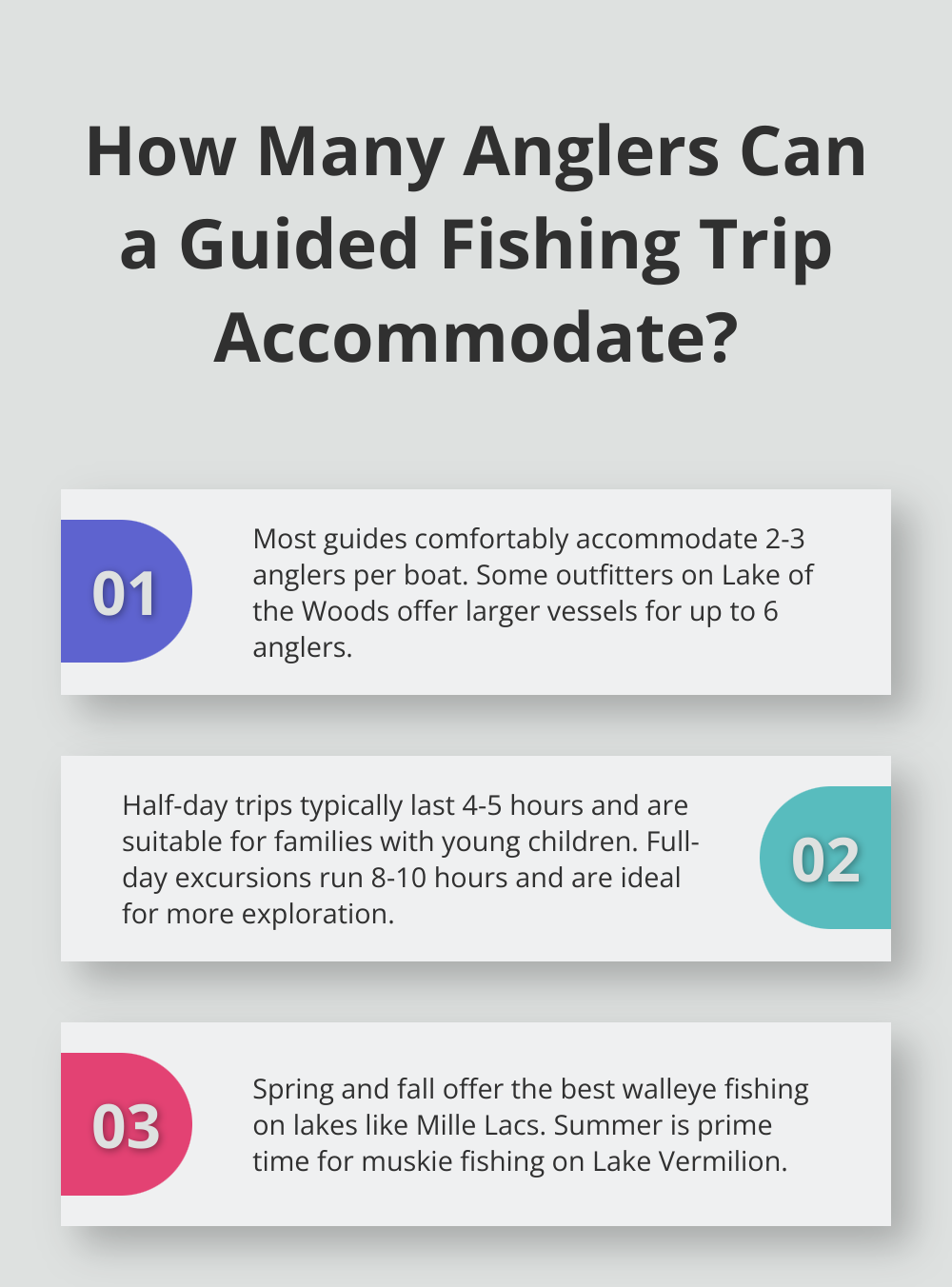 Infographic: How Many Anglers Can a Guided Fishing Trip Accommodate? - minnesota guided fishing trips