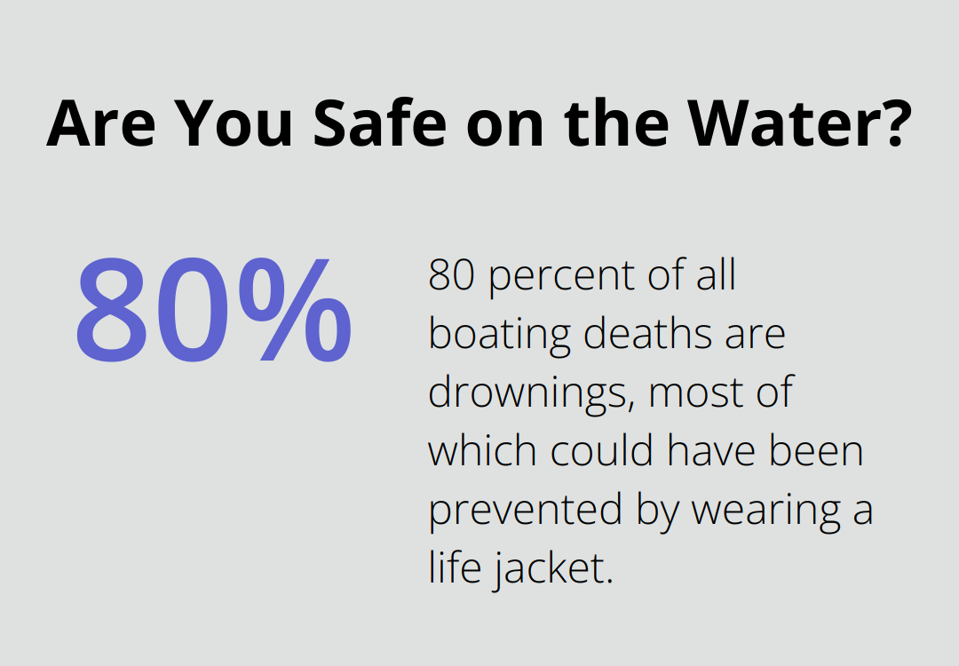 Infographic: Are You Safe on the Water? - minnesota kayak trips