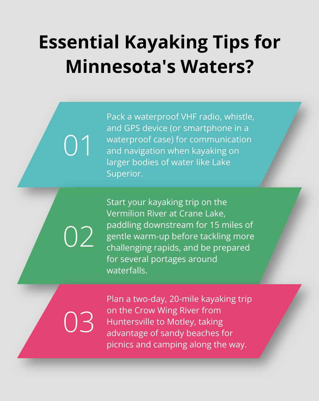 Infographic: Essential Kayaking Tips for Minnesota's Waters?