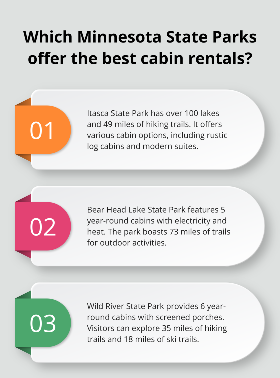 Infographic: Which Minnesota State Parks offer the best cabin rentals?