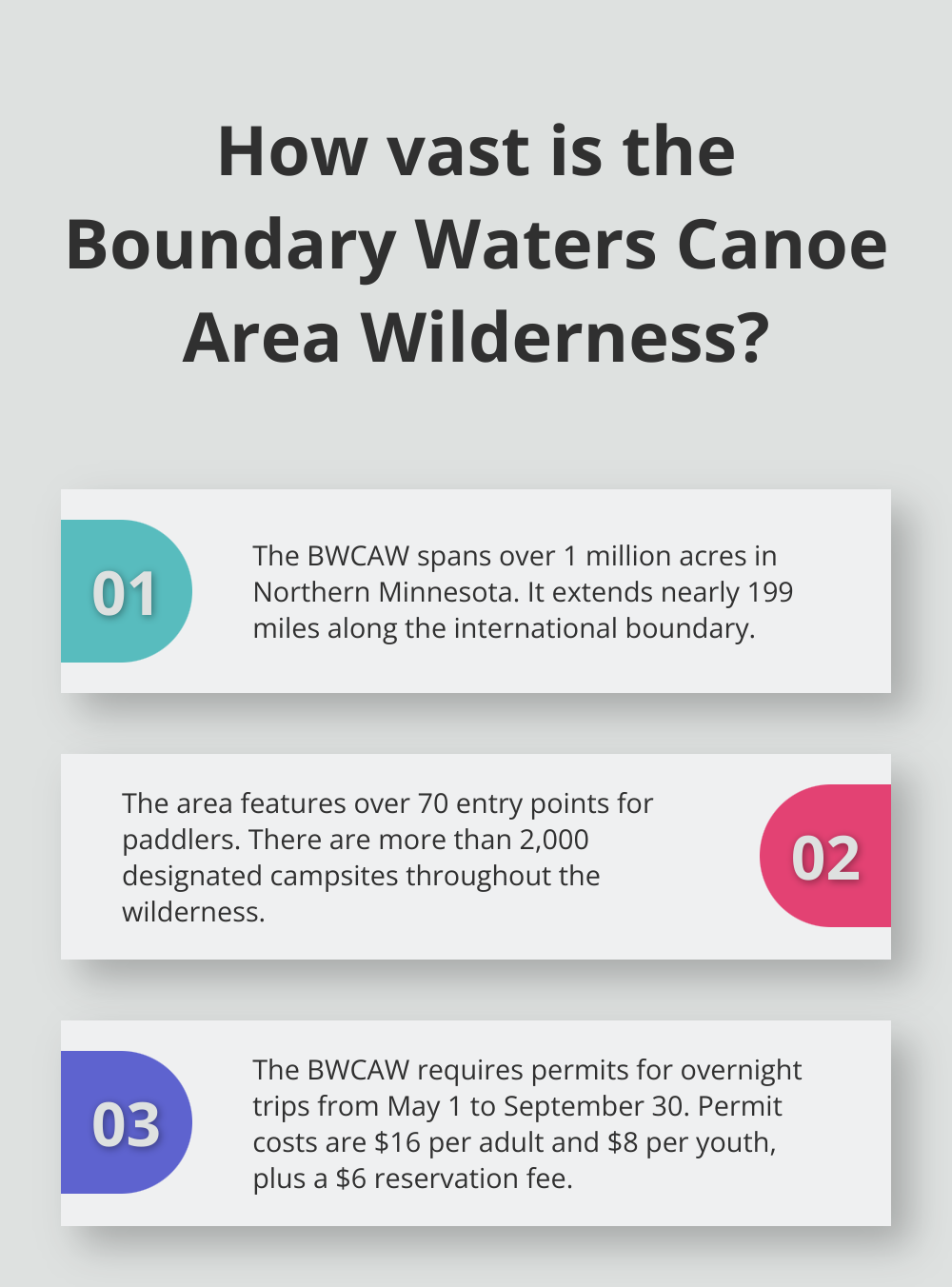 Infographic: How vast is the Boundary Waters Canoe Area Wilderness?