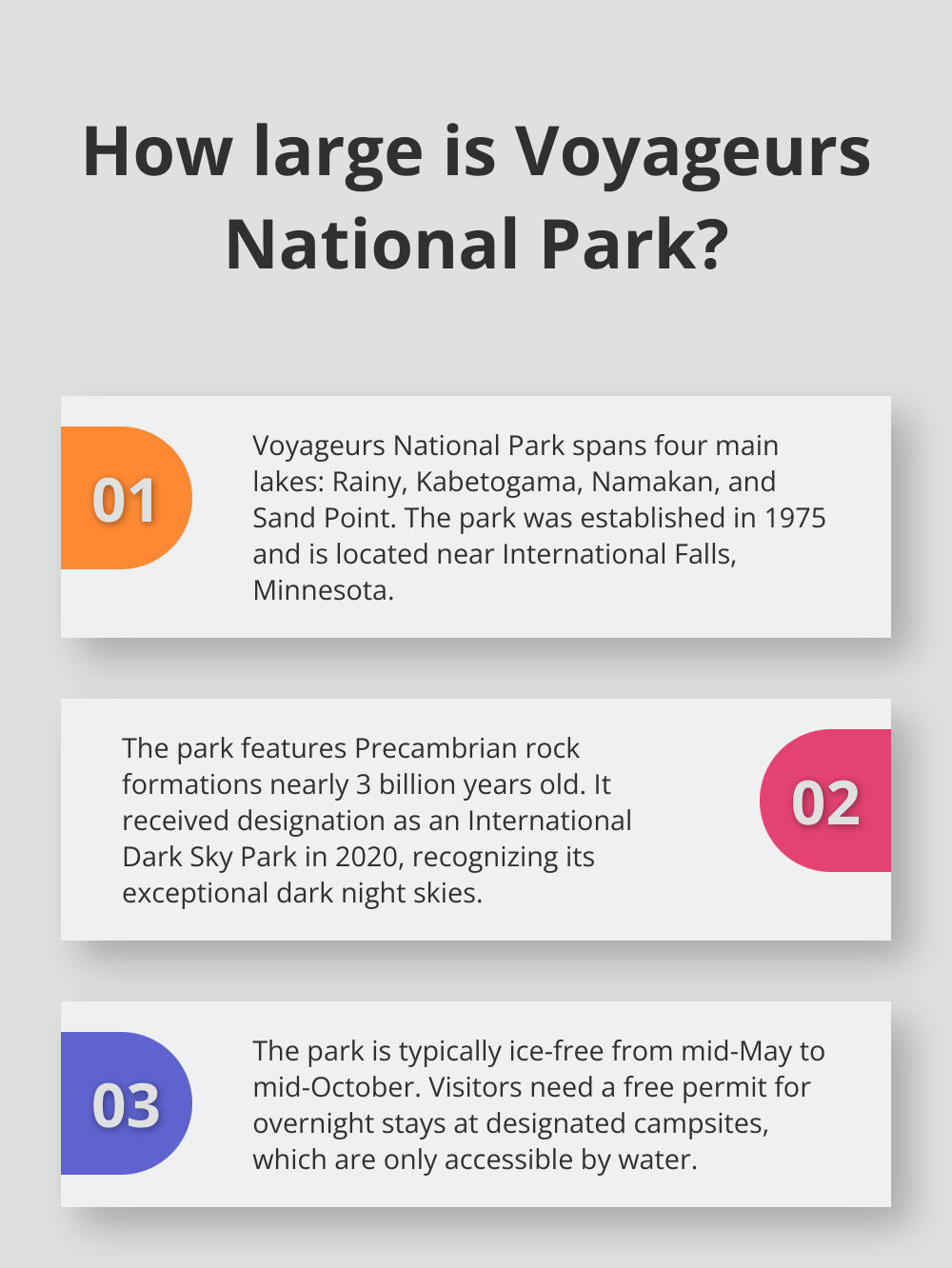 Infographic: How large is Voyageurs National Park?