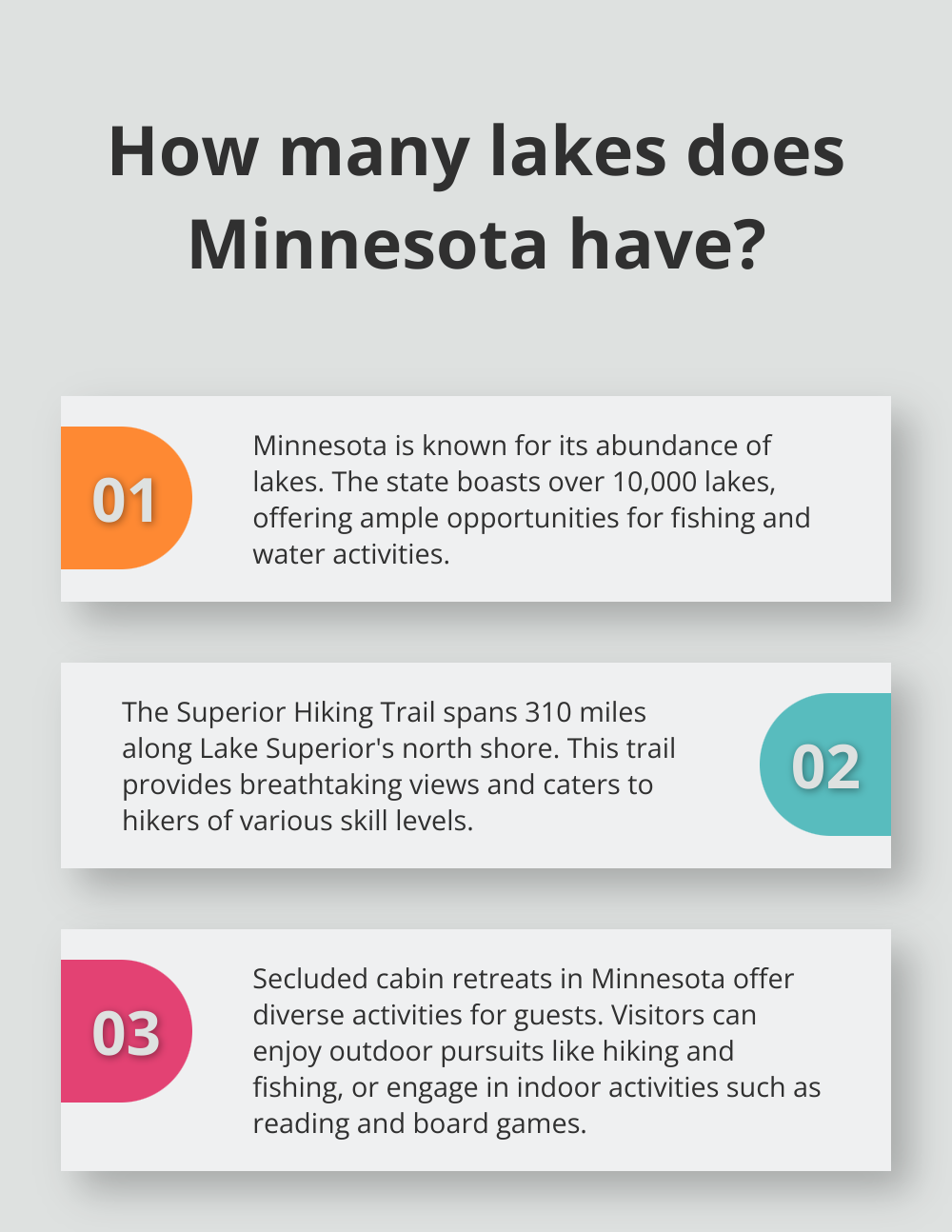 Infographic: How many lakes does Minnesota have? - secluded cabin rentals mn