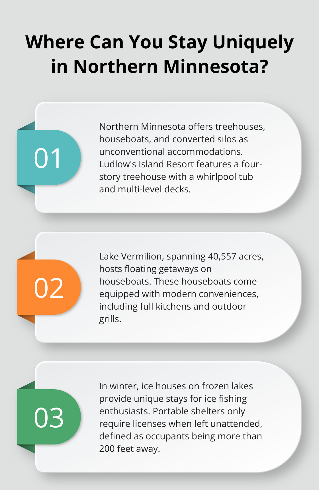 Infographic: Where Can You Stay Uniquely in Northern Minnesota?