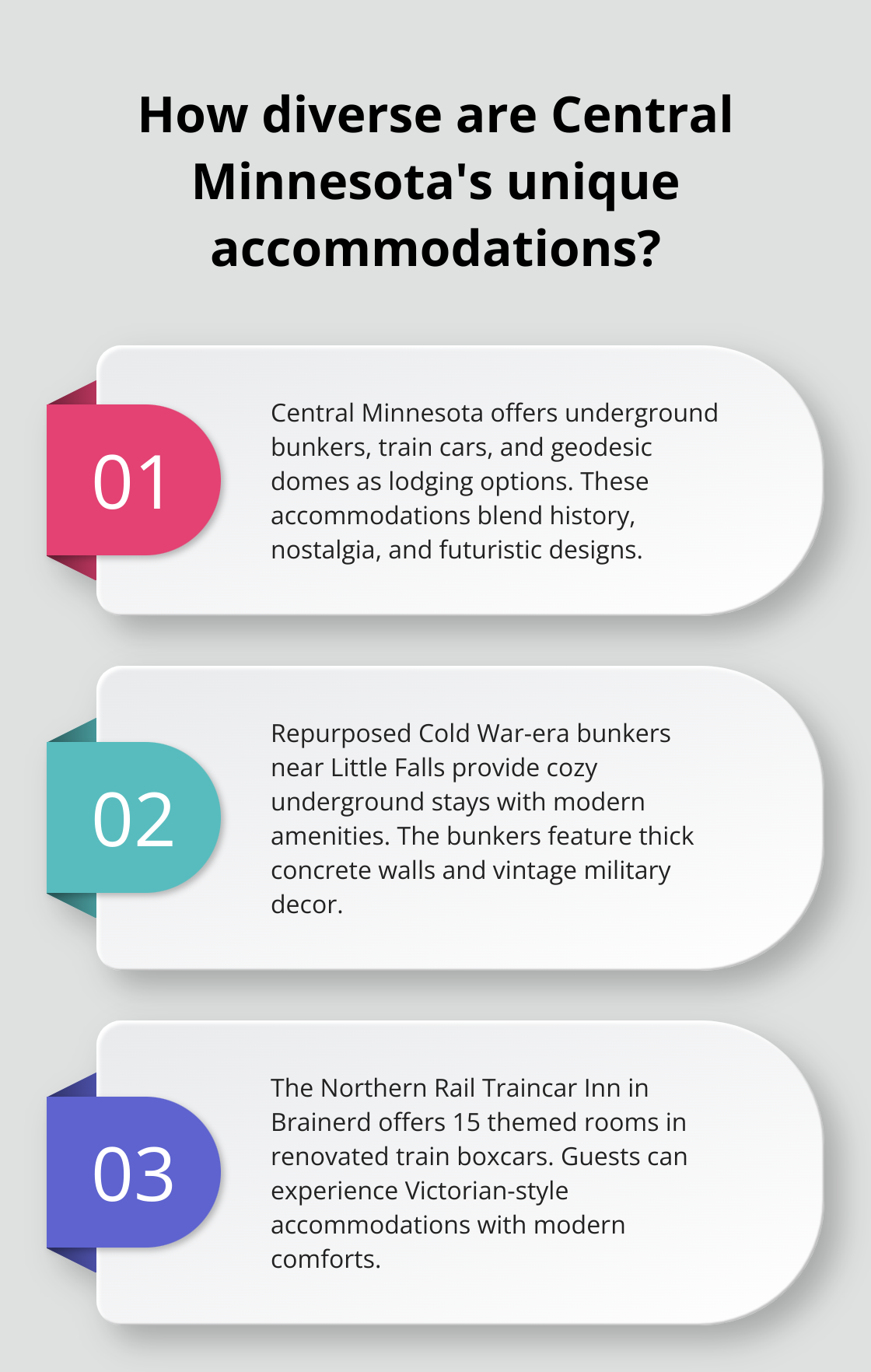 Infographic: How diverse are Central Minnesota's unique accommodations? - unique lodging mn