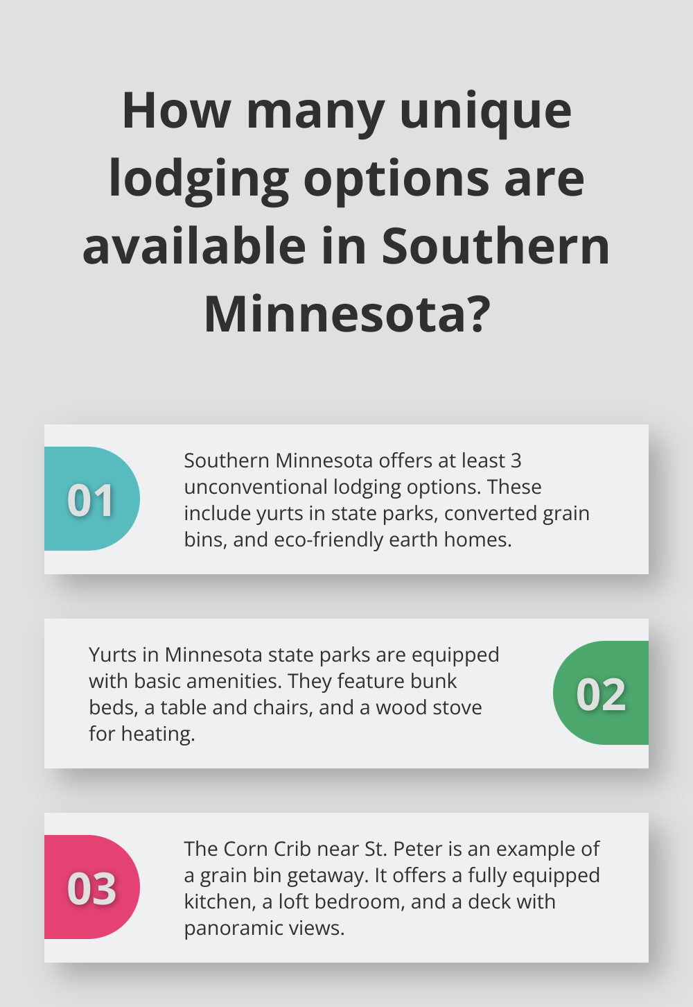 Infographic: How many unique lodging options are available in Southern Minnesota? - unique lodging mn