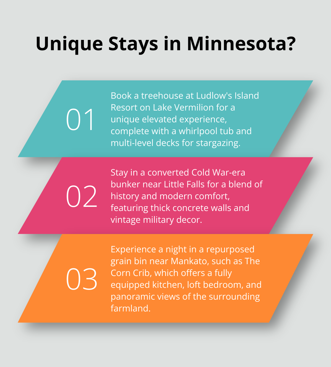 Infographic: Unique Stays in Minnesota?