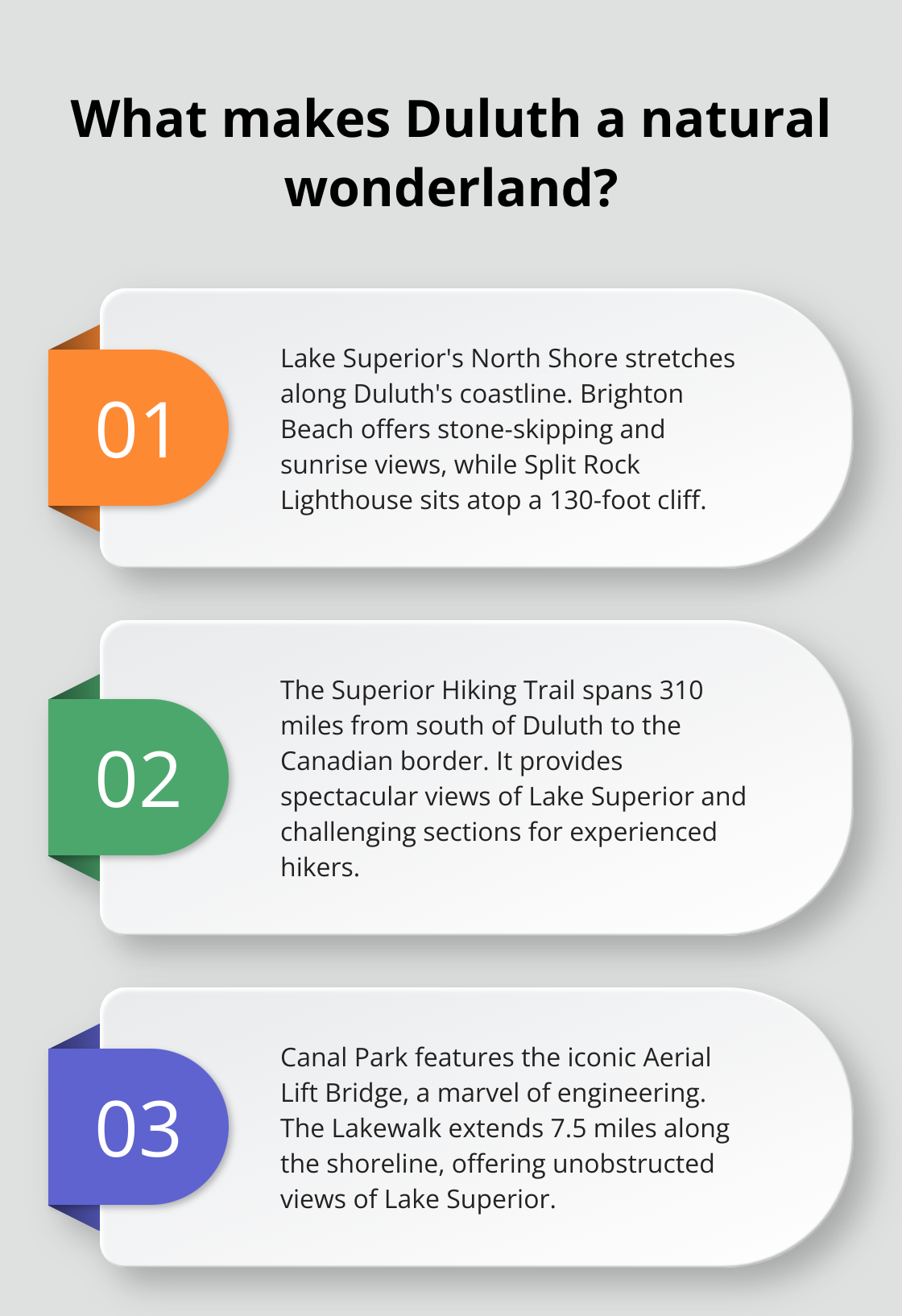 Infographic: What makes Duluth a natural wonderland? - duluth mn travel guide