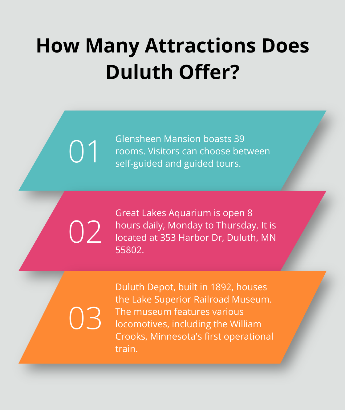 Infographic: How Many Attractions Does Duluth Offer?