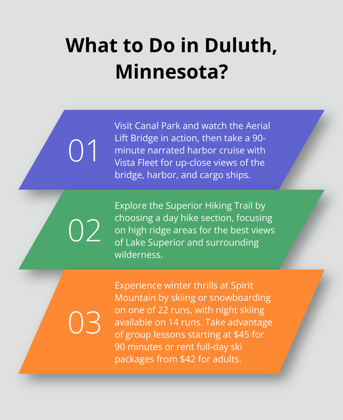 Infographic: What to Do in Duluth, Minnesota?