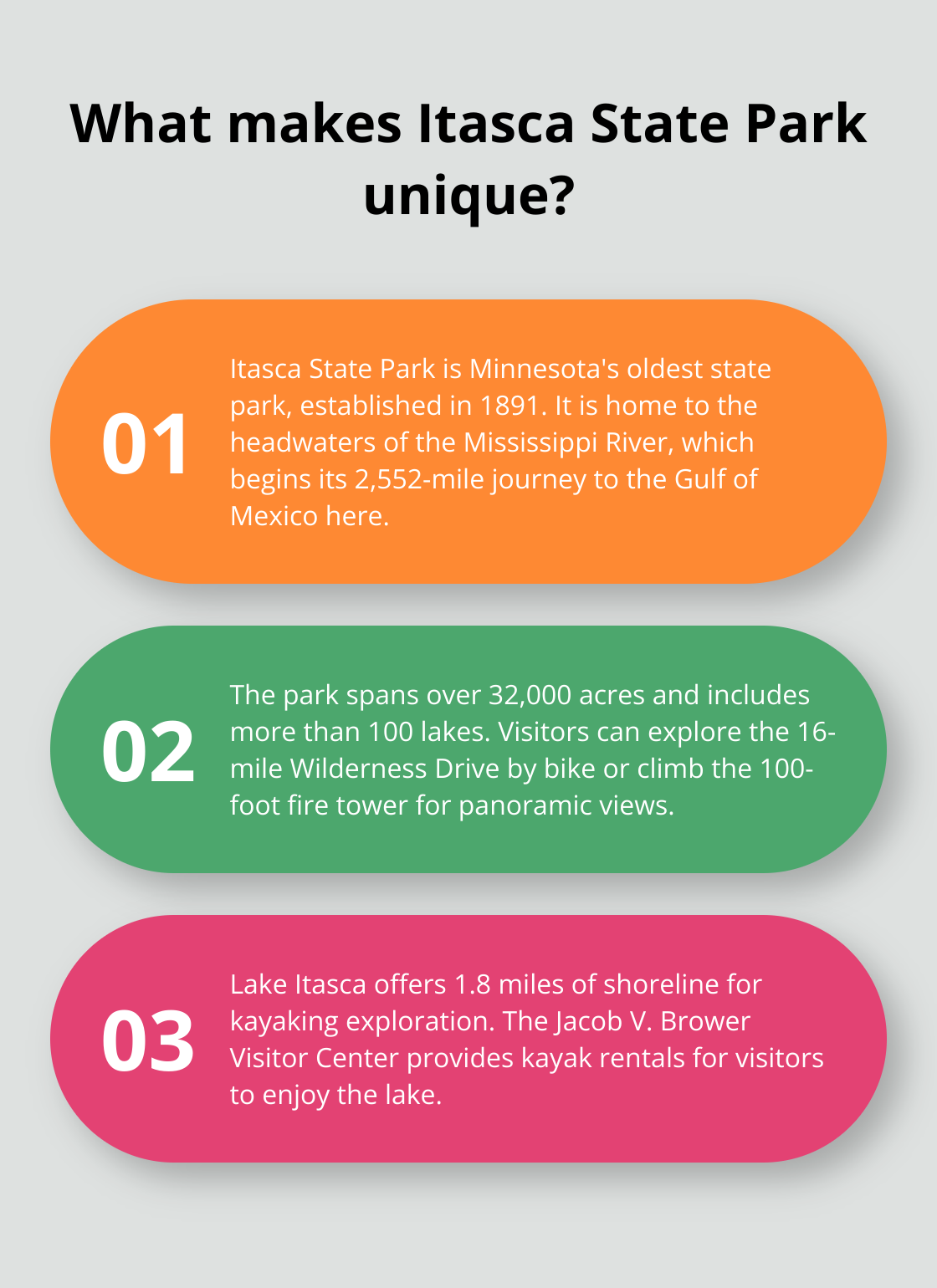 Infographic: What makes Itasca State Park unique?