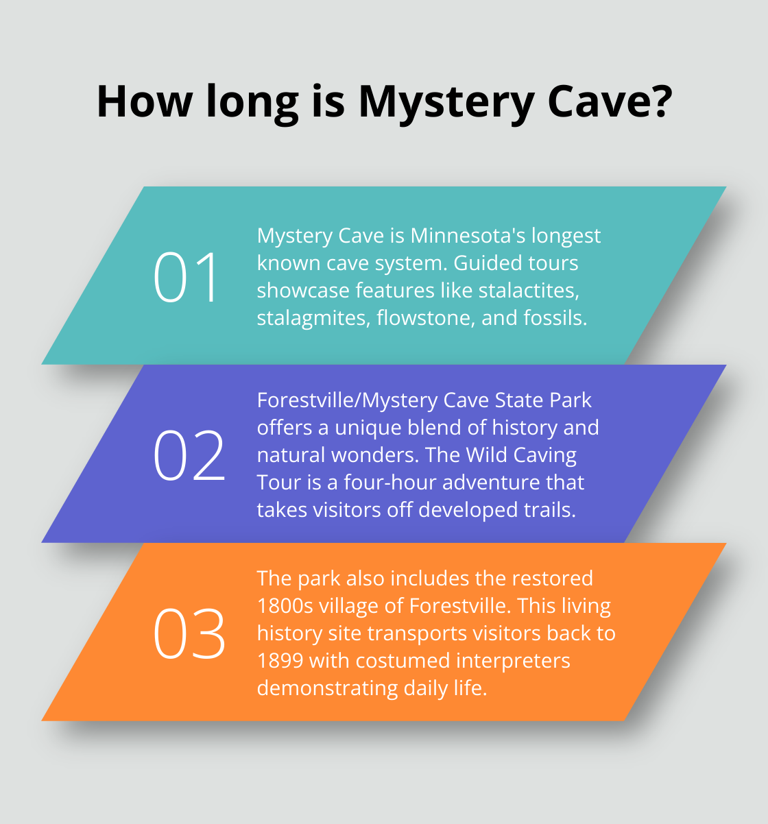 Infographic: How long is Mystery Cave? - places to travel in mn