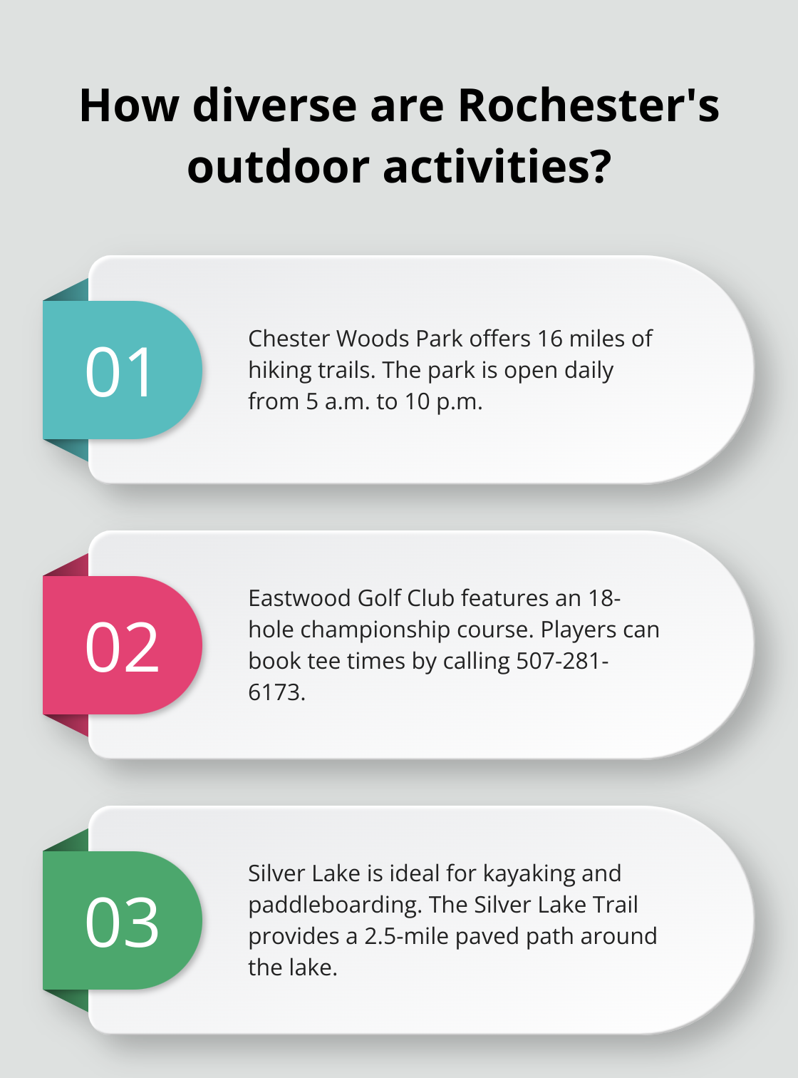 Infographic: How diverse are Rochester's outdoor activities? - rochester mn travel guide