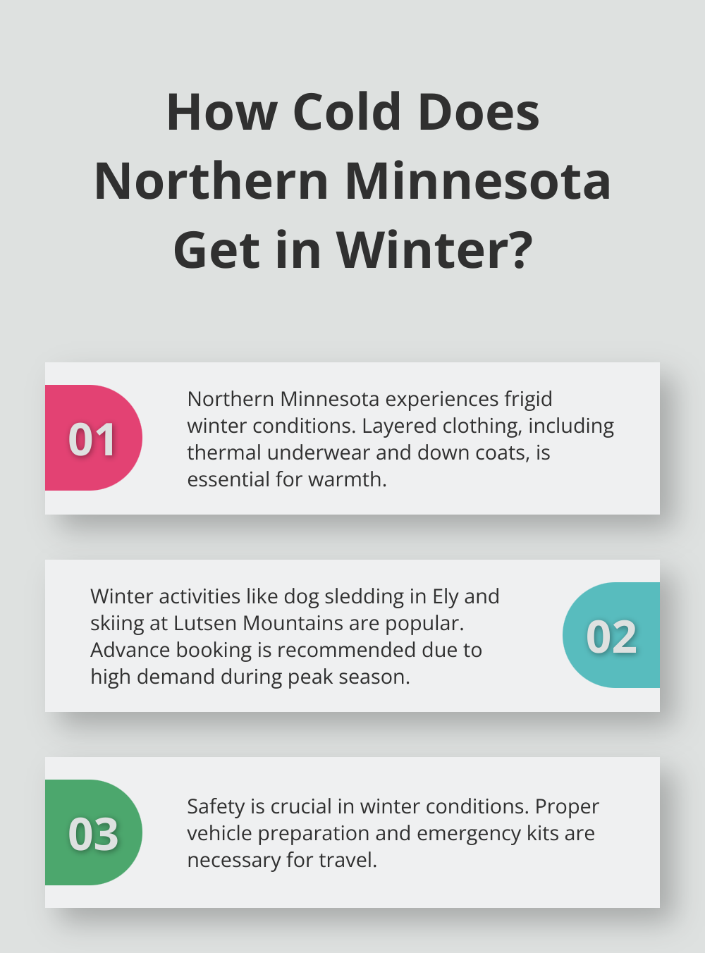 Infographic: How Cold Does Northern Minnesota Get in Winter? - romantic winter cabin getaways mn