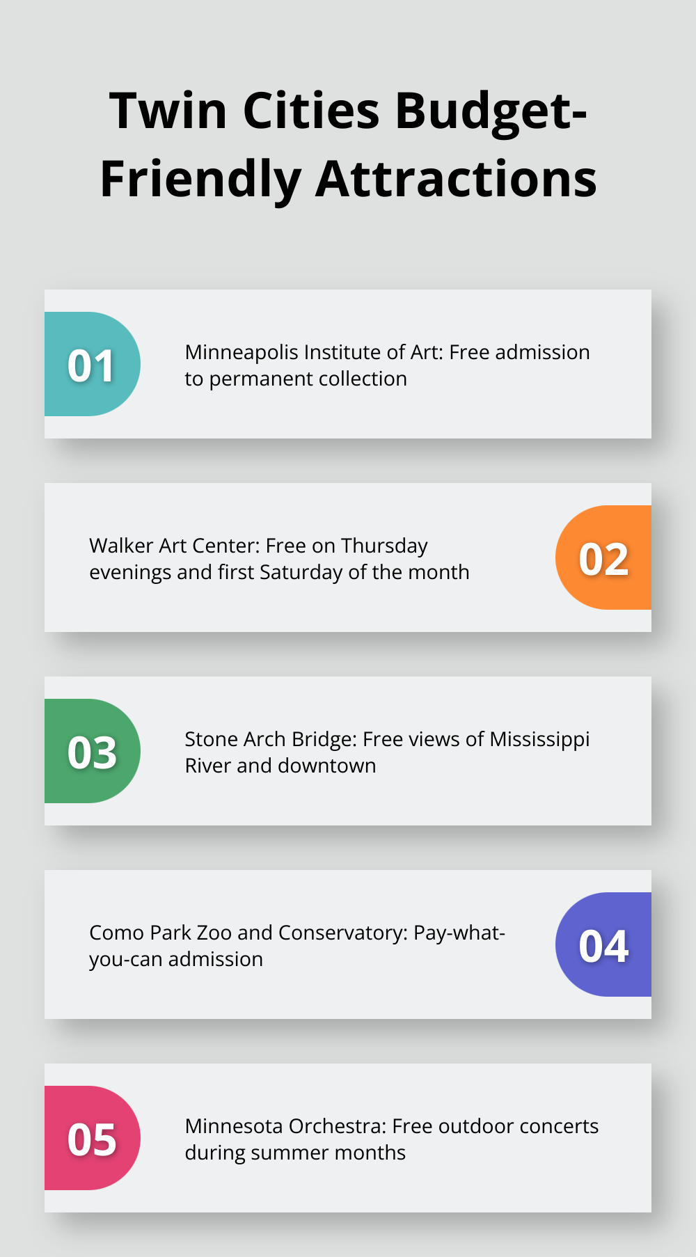 List of affordable and free attractions in Minneapolis and St. Paul - cheap getaways mn