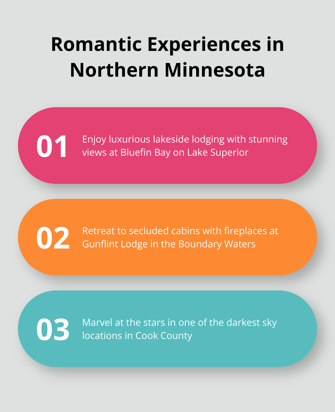 Chart showing three romantic experiences in Northern Minnesota: luxurious lakeside lodging, secluded cabin retreats, and stargazing under dark skies. - couple getaways in mn