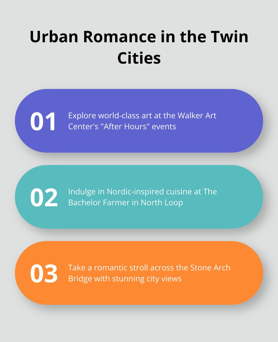 Chart highlighting three romantic experiences in Minneapolis-Saint Paul: arts and culture, culinary adventures, and romantic river walks. - couple getaways in mn