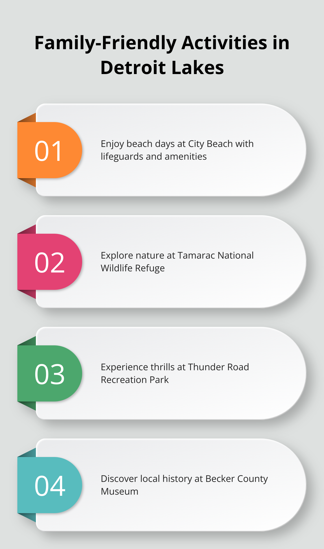 Infographic showcasing top family activities in Detroit Lakes - detroit lakes activities