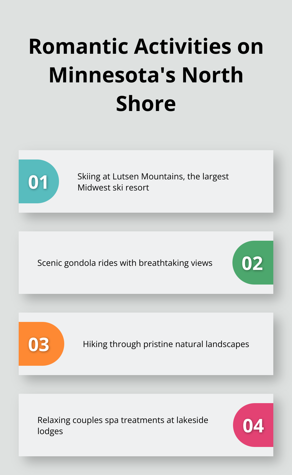 Infographic showing four romantic activities on Minnesota's North Shore: Skiing at Lutsen Mountains, Scenic gondola rides, Hiking in nature, and Couples spa treatments.