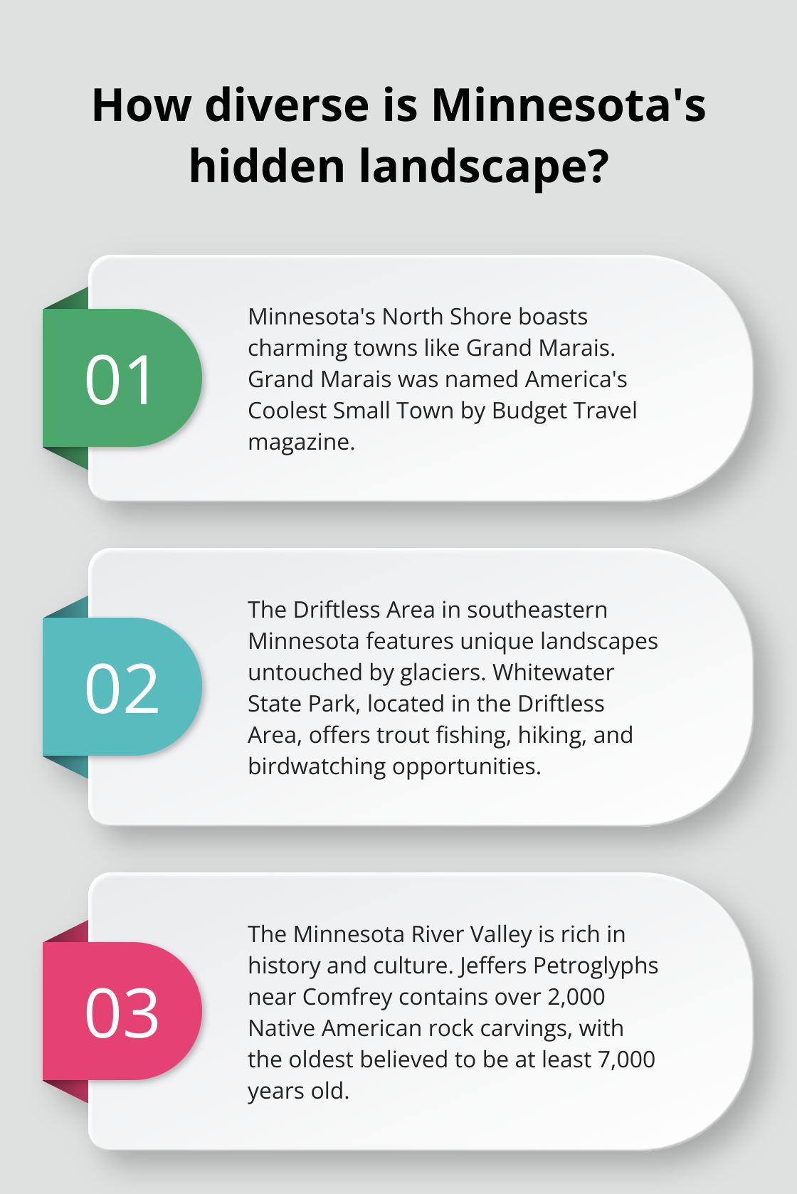 Infographic: How diverse is Minnesota's hidden landscape? - summer getaways in mn