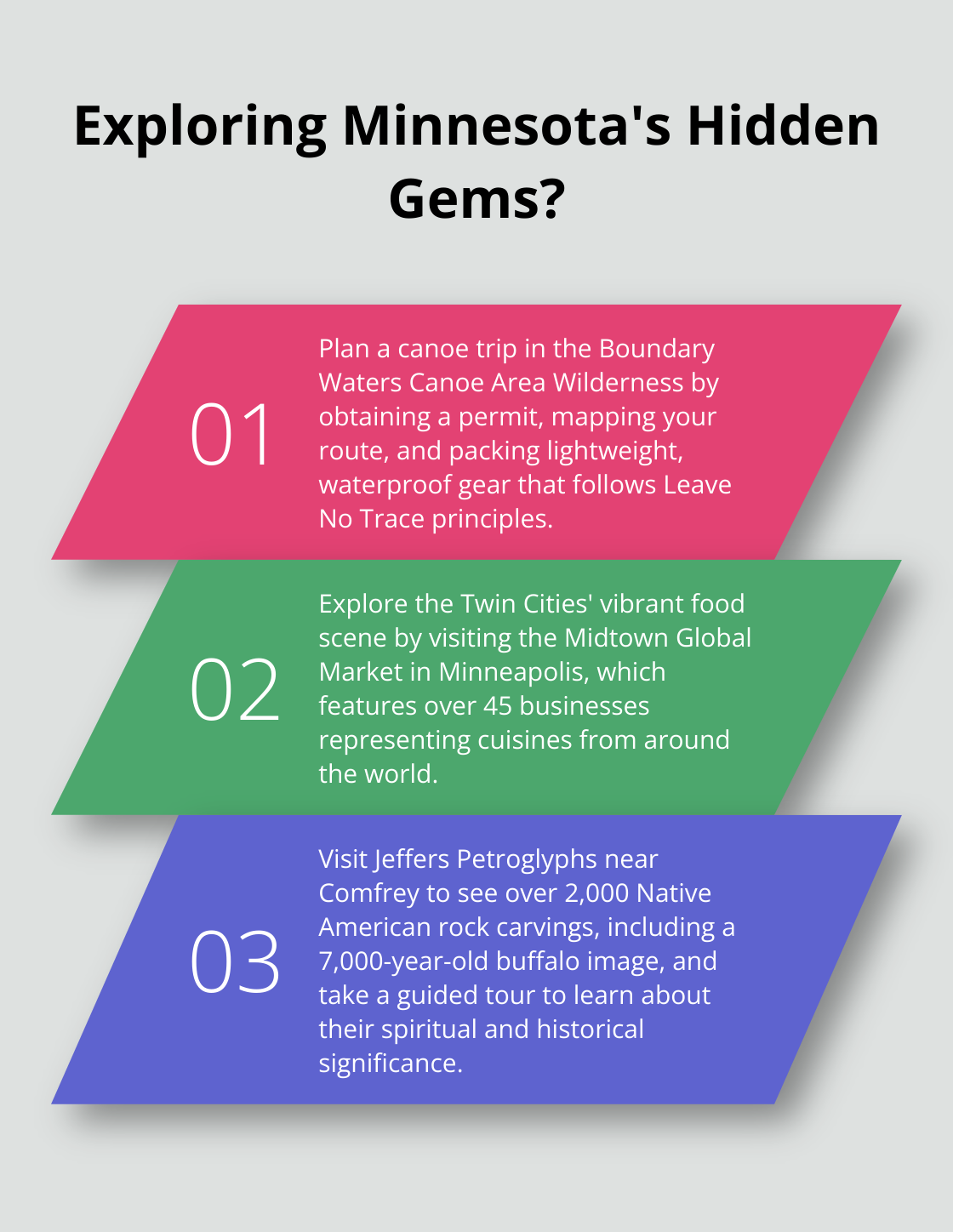 Infographic: Exploring Minnesota's Hidden Gems?