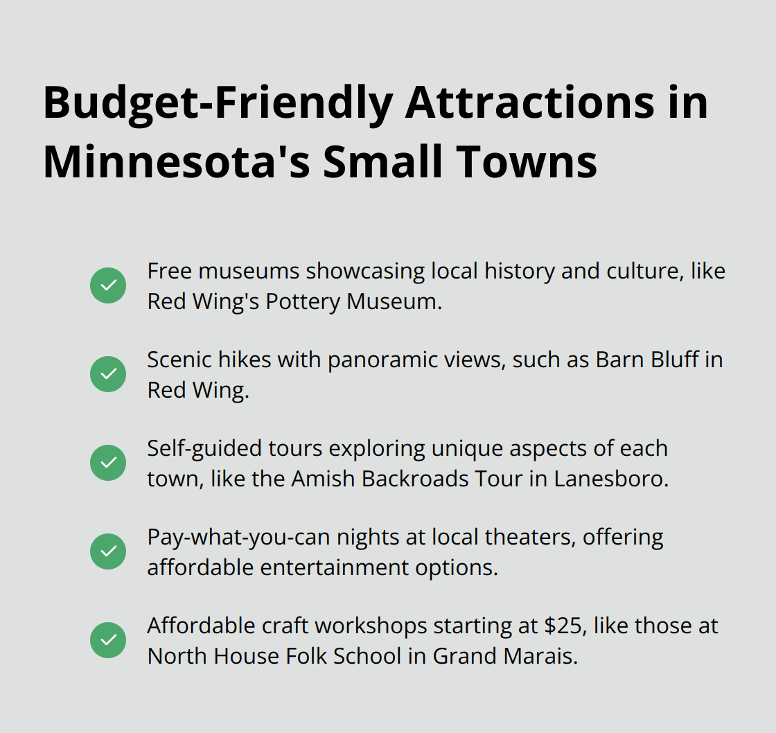 Checkmark list of affordable attractions in Minnesota's small towns, including free museums, scenic hikes, self-guided tours, pay-what-you-can theater, and craft workshops.