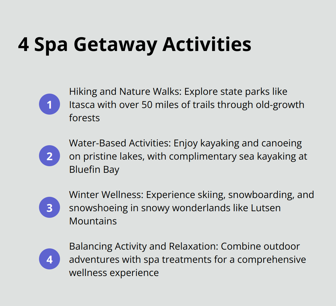 Ordered list of four outdoor activities that enhance spa getaways in Northern Minnesota: Hiking and Nature Walks, Water-Based Activities, Winter Wellness, and Balancing Activity and Relaxation